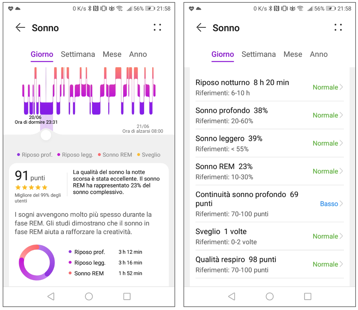 Sleep tracker